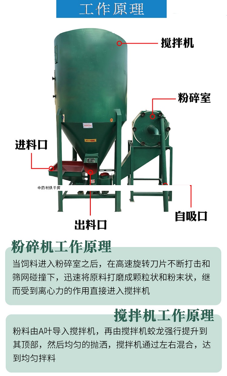 飼料攪拌機(jī)