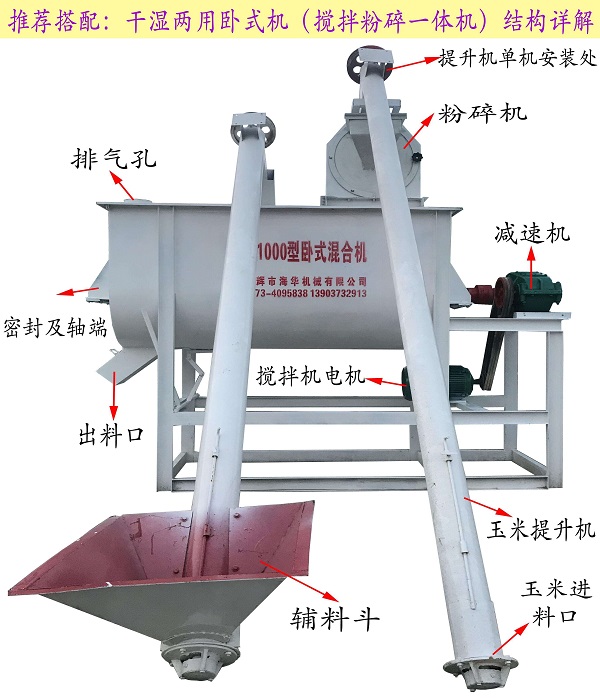 臥式攪拌機(jī)